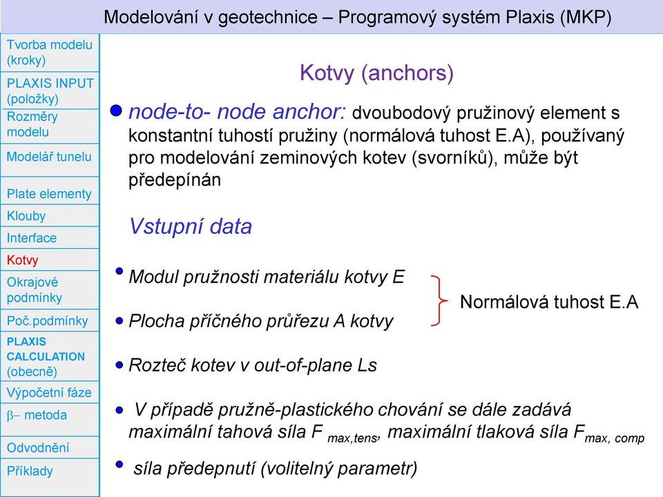 A), používaný pro modelování zeminových kotev (svorníků), může být předepínán Vstupní data Modul pružnosti materiálu kotvy