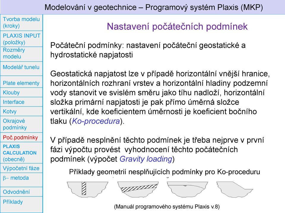 horizontálních rozhraní vrstev a horizontální hladiny podzemní vody stanovit ve svislém směru jako tíhu nadloží, horizontální složka primární napjatosti je pak přímo