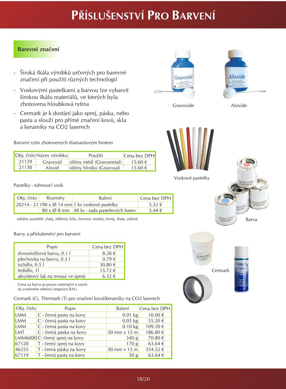 diamantovým hrotem 21129 21130 Název výrobku ravoxid loxid Pastelky - tuhnoucí vosk Použití slitiny mědi (ravometal) slitiny hliníku (ravoxal) 15.60 15.