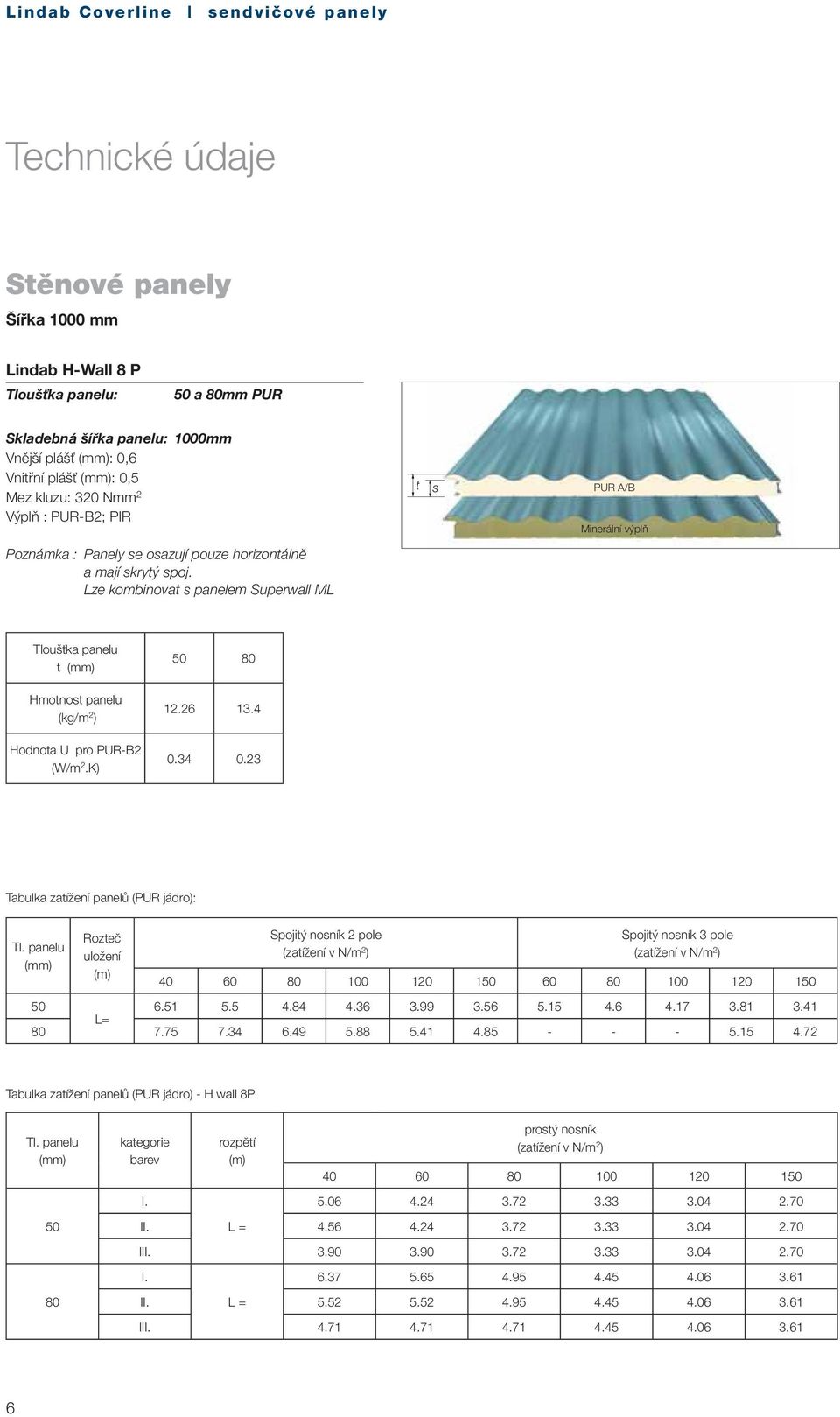 26 13.4 0.34 0.23 Tabulka zatížení panelů (PUR jádro): Rozteč uložení Spojitý nosník 2 pole Spojitý nosník 3 pole 40 60 80 100 120 150 60 80 100 120 150 50 6.51 5.5 4.84 4.36 3.99 3.56 5.15 4.6 4.