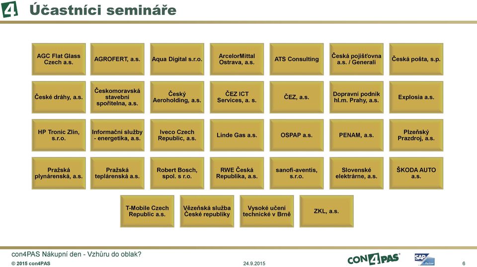 s. Linde Gas a.s. OSPAP a.s. PENAM, a.s. Plzeňský Prazdroj, a.s. Pražská plynárenská, a.s. Pražská teplárenská a.s. Robert Bosch, spol. s r.o. RWE Česká Republika, a.s. sanofi-aventis, s.r.o. Slovenské elektrárne, a.
