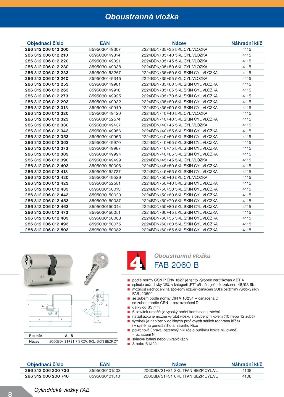 VLOZK 4115 286 312 006 012 240 8595030149345 2224BDN/35+55 5KL.CYL.VLOZK 4115 286 312 006 012 253 8595030149901 2224BDN/35+60 5KL.SKIN CYL.