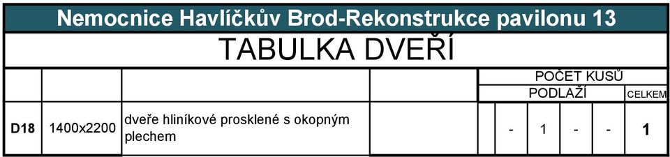 s okopným D18