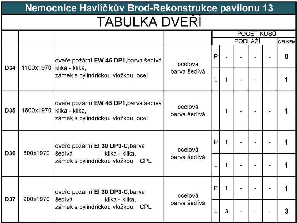 800x1970 dveře požární EI 30 DP3-C,barva CPL P 1 - - - 1 D37