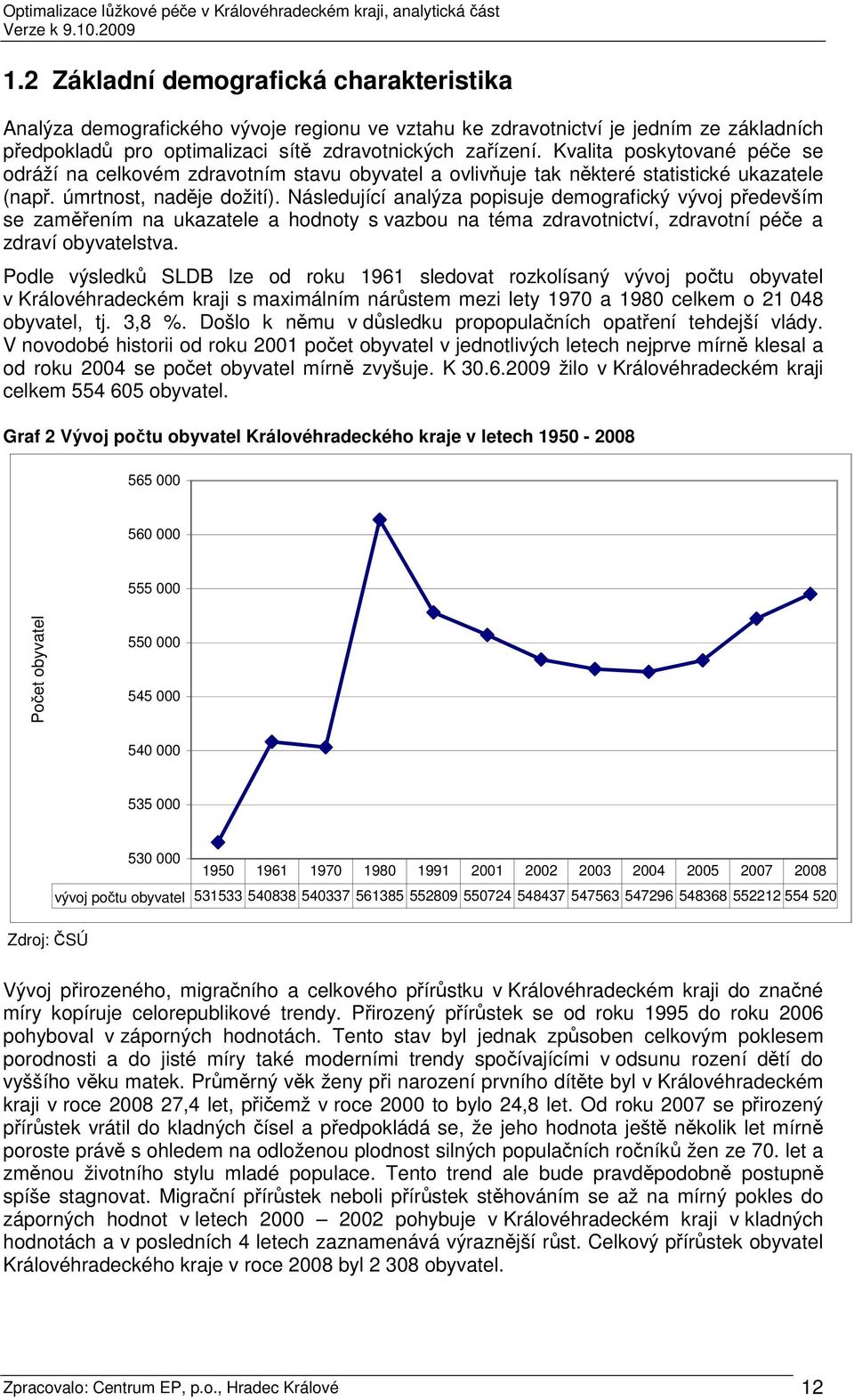 Následující analýza popisuje demografický vývoj především se zaměřením na ukazatele a hodnoty s vazbou na téma zdravotnictví, zdravotní péče a zdraví obyvatelstva.