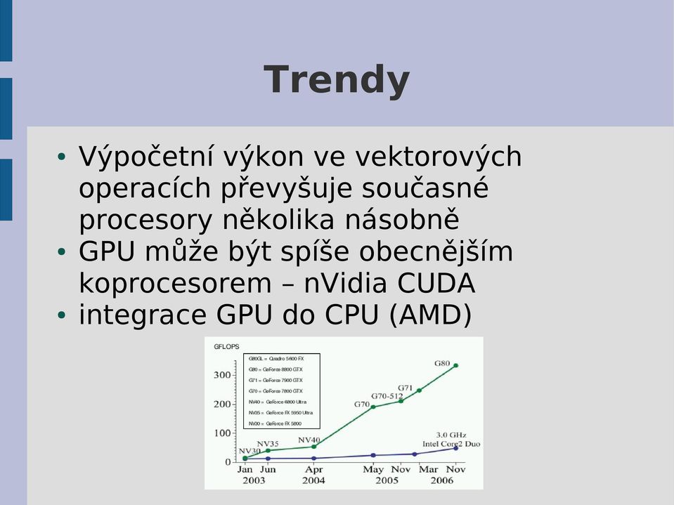 několika násobně GPU může být spíše