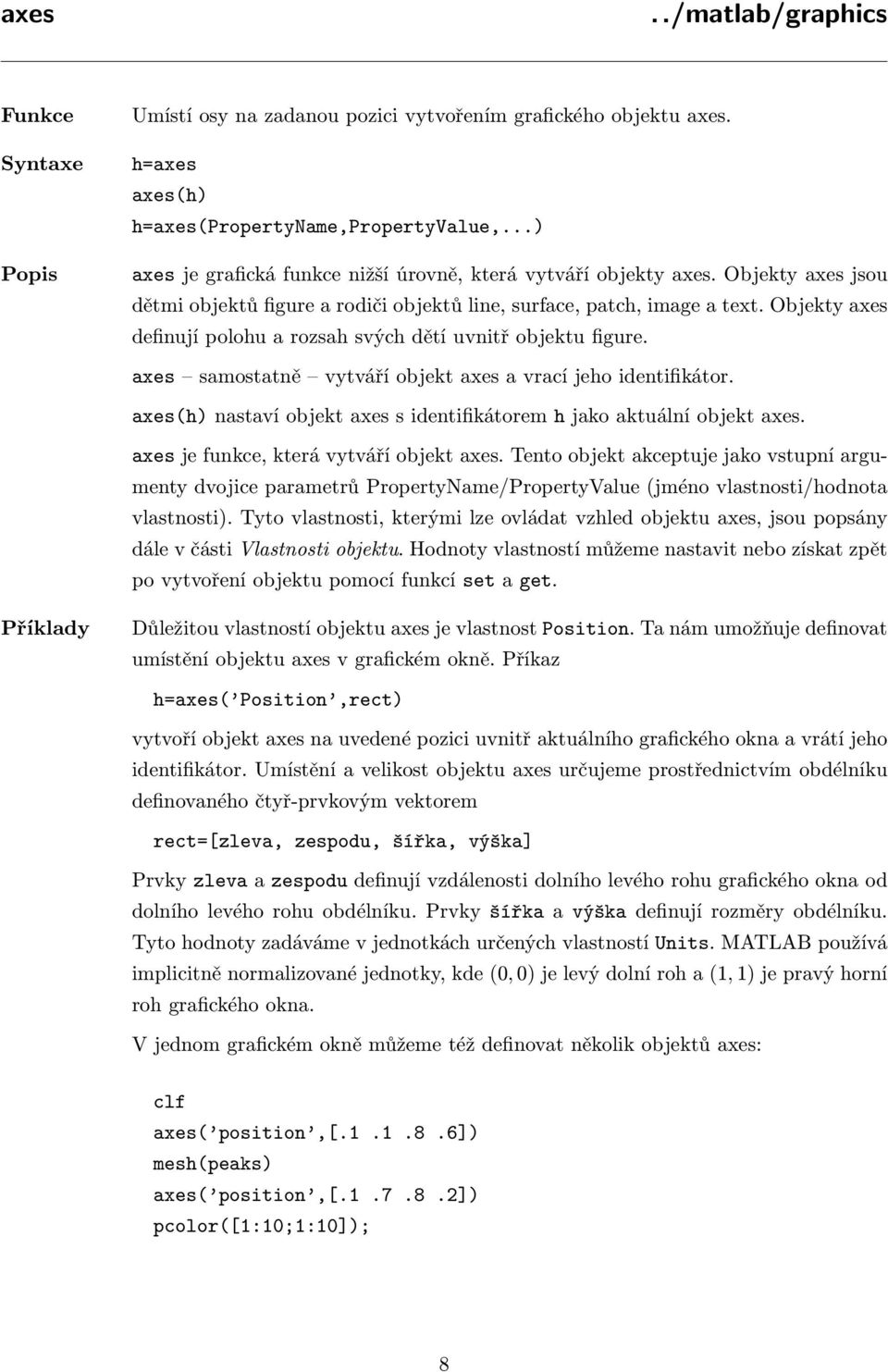 Objekty axes definují polohu a rozsah svých dětí uvnitř objektu figure. axes samostatně vytváří objekt axes a vrací jeho identifikátor.