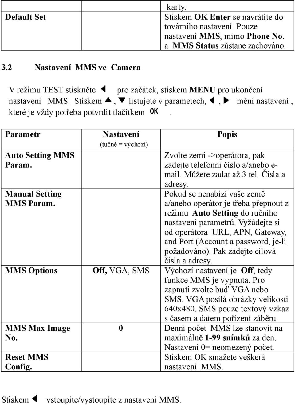 Parametr Nastavení Popis (tučně = výchozí) Auto Setting MMS Param. Manual Setting MMS Param. MMS Options MMS Max Image No. Reset MMS Config.