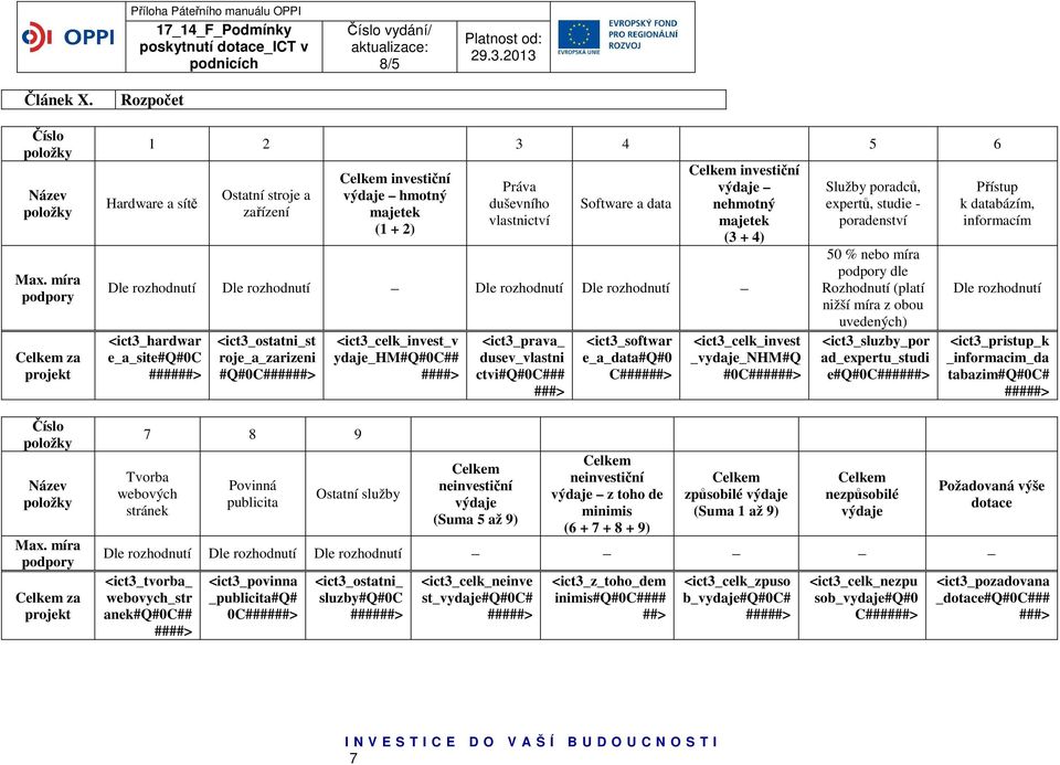 investiční výdaje nehmotný majetek (3 + 4) Dle rozhodnutí Dle rozhodnutí Dle rozhodnutí Dle rozhodnutí <ict3_hardwar e_a_site#q#0c ######> <ict3_ostatni_st roje_a_zarizeni #Q#0C######> 7 8 9 Tvorba