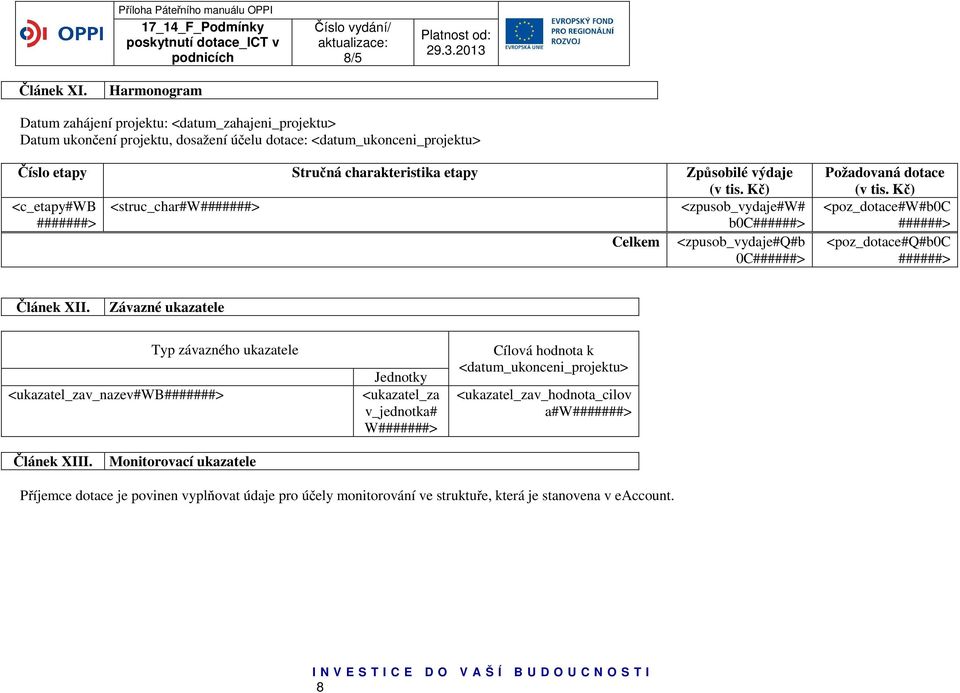 výdaje (v tis. Kč) <c_etapy#wb <struc_char#w#######> <zpusob_vydaje#w# #######> b0c######> Celkem <zpusob_vydaje#q#b 0C######> Požadovaná dotace (v tis.