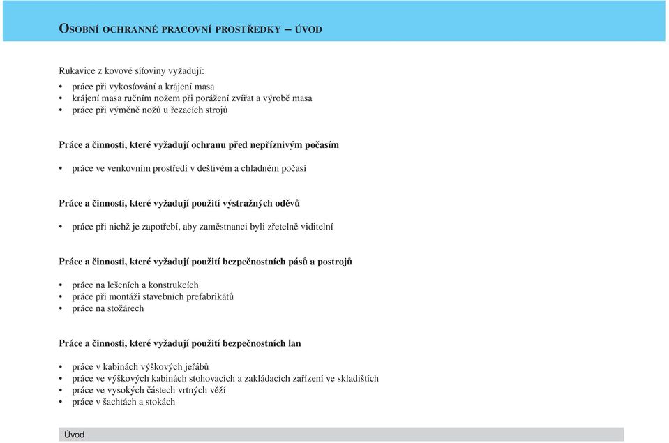 práce při nichž je zapotřebí, aby zaměstnanci byli zřetelně viditelní Práce a činnosti, které vyžadují použití bezpečnostních pásů a postrojů práce na lešeních a konstrukcích práce při montáži