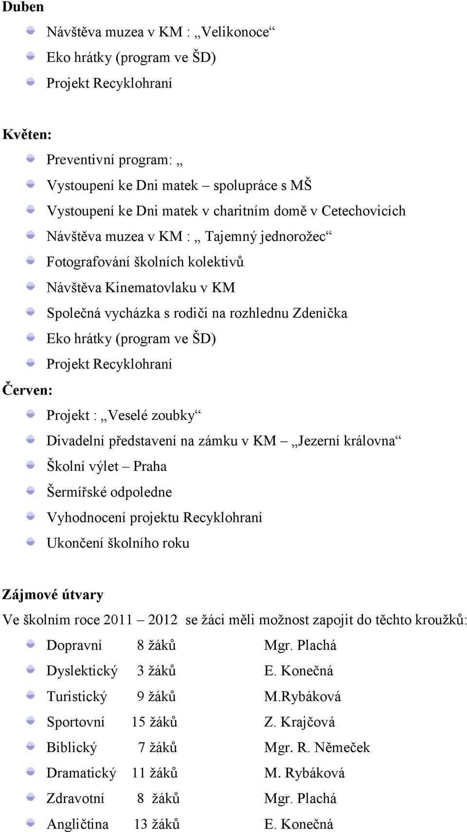 královna Školní výlet Praha Šermířské odpoledne Vyhodnocení projektu Recyklohraní Ukončení školního roku Zájmové útvary Ve školním roce 2011 2012 se žáci měli možnost zapojit do těchto kroužků:
