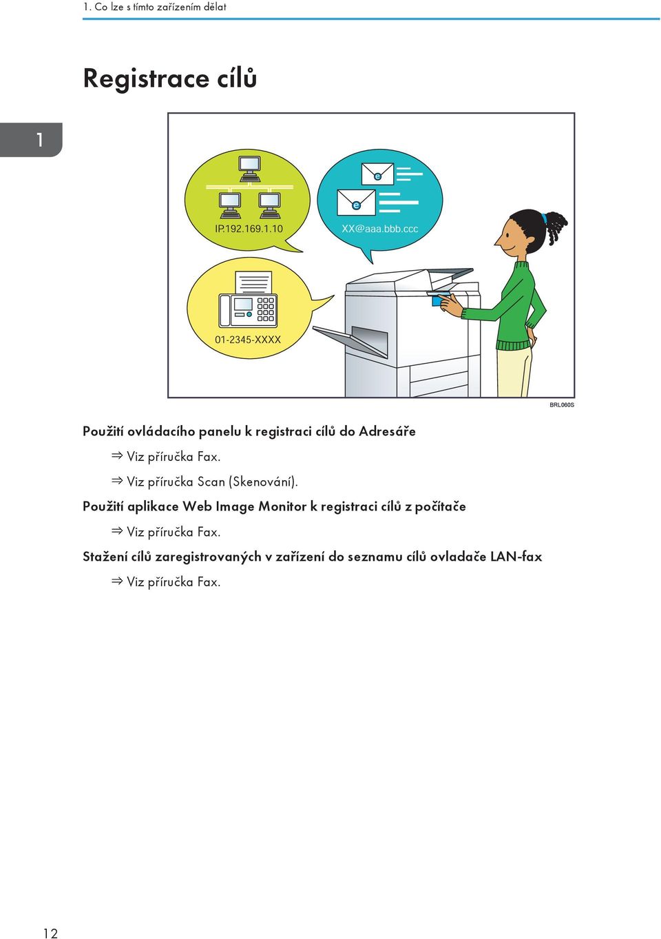 Použití aplikace Web Image Monitor k registraci cílů z počítače Viz příručka Fax.