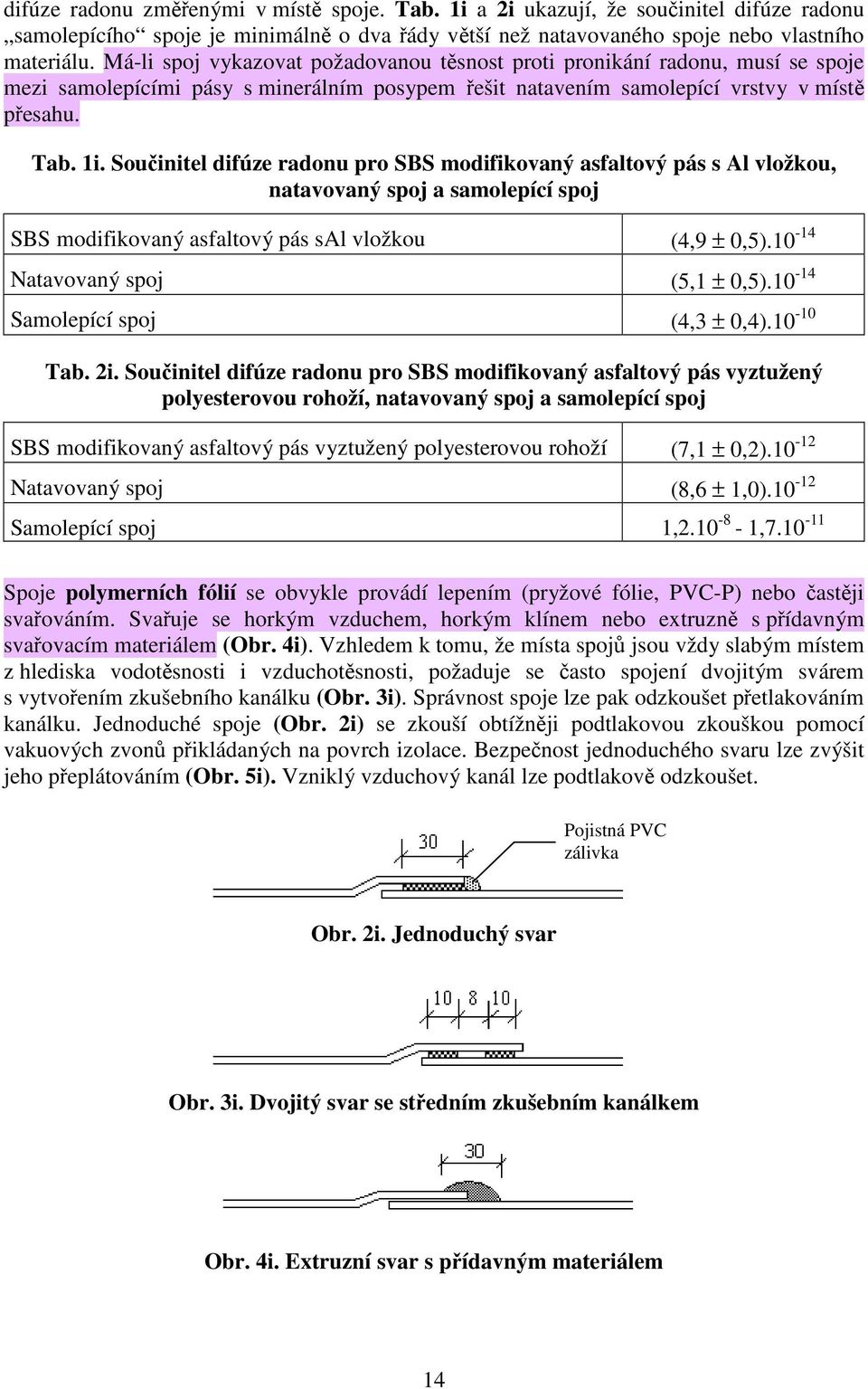 Součinitel difúze radonu pro SBS modifikovaný asfaltový pás s Al vložkou, natavovaný spoj a samolepící spoj SBS modifikovaný asfaltový pás sal vložkou (4,9 ± 0,5).10-14 Natavovaný spoj (5,1 ± 0,5).