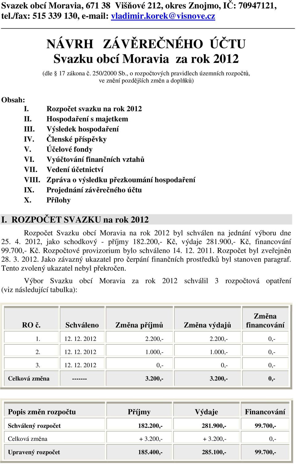 Členské příspěvky V. Účelové fondy VI. Vyúčtování finančních vztahů VII. Vedení účetnictví VIII. Zpráva o výsledku přezkoumání hospodaření IX. Projednání závěrečného účtu X. Přílohy I.