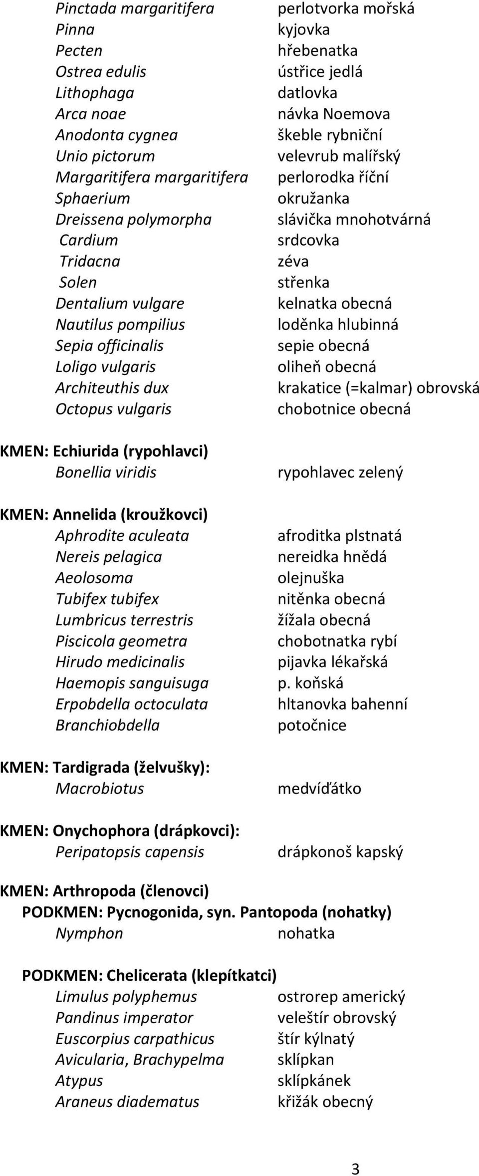 pelagica Aeolosoma Tubifex tubifex Lumbricus terrestris Piscicola geometra Hirudo medicinalis Haemopis sanguisuga Erpobdella octoculata Branchiobdella KMEN: Tardigrada (želvušky): Macrobiotus KMEN: