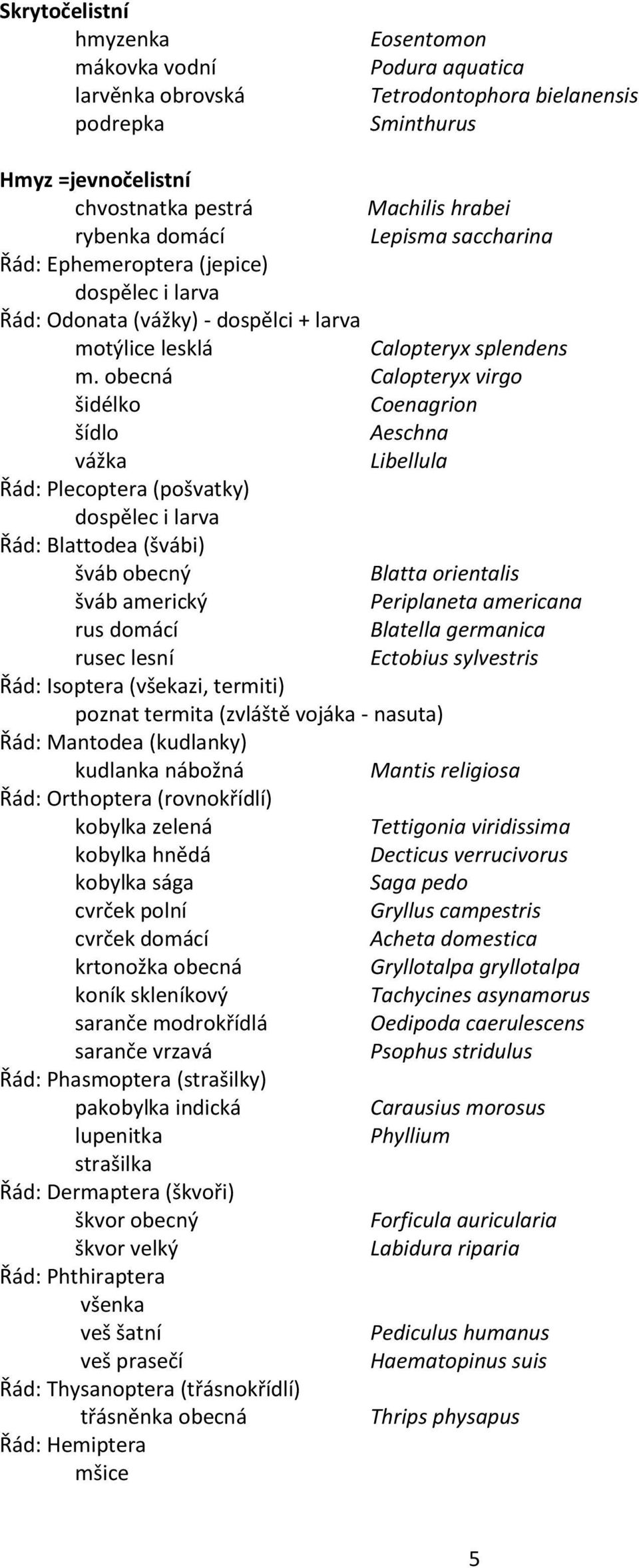 obecná Calopteryx virgo šidélko Coenagrion šídlo Aeschna vážka Libellula Řád: Plecoptera (pošvatky) dospělec i larva Řád: Blattodea (švábi) šváb obecný Blatta orientalis šváb americký Periplaneta