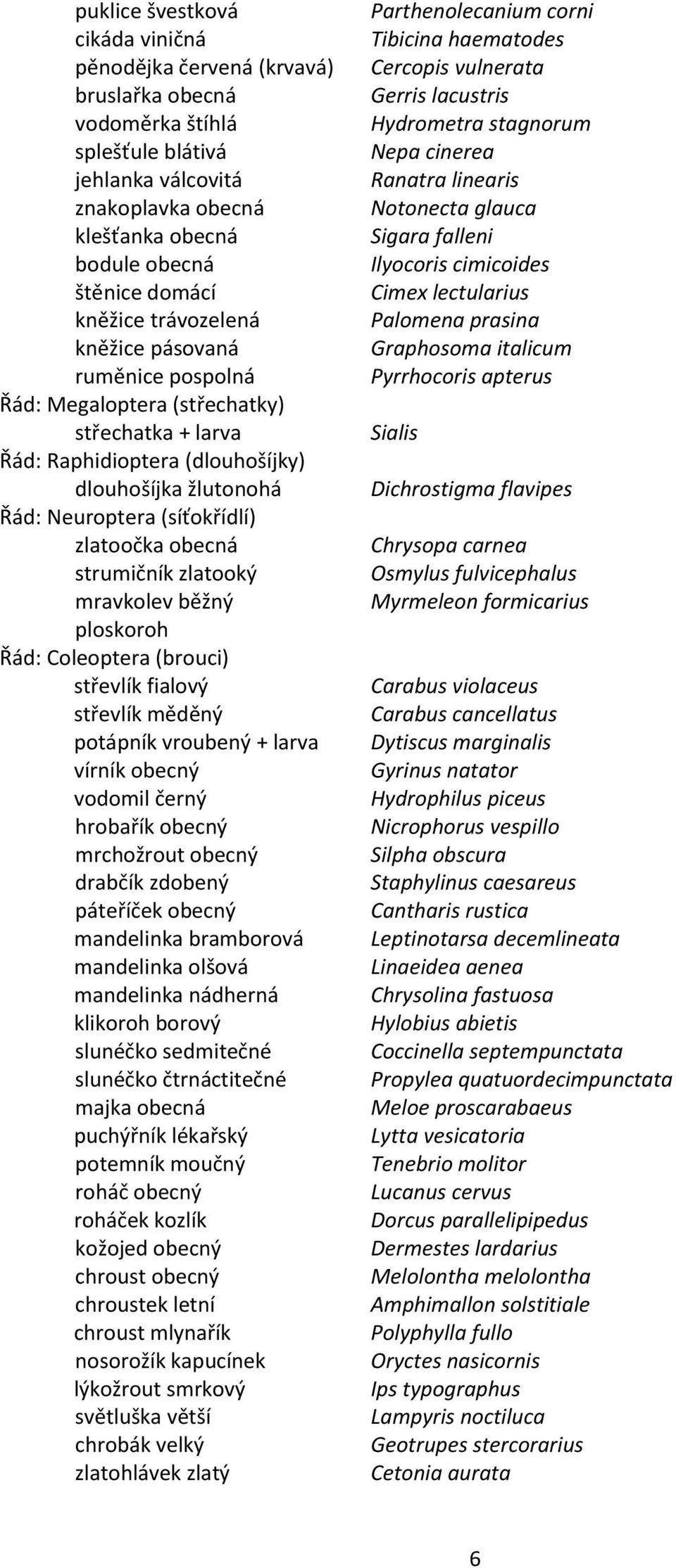 obecná strumičník zlatooký mravkolev běžný ploskoroh Řád: Coleoptera (brouci) střevlík fialový střevlík měděný potápník vroubený + larva vírník obecný vodomil černý hrobařík obecný mrchožrout obecný