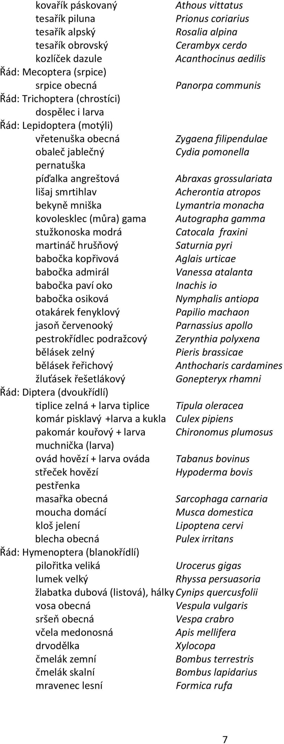 Abraxas grossulariata lišaj smrtihlav Acherontia atropos bekyně mniška Lymantria monacha kovolesklec (můra) gama Autographa gamma stužkonoska modrá Catocala fraxini martináč hrušňový Saturnia pyri