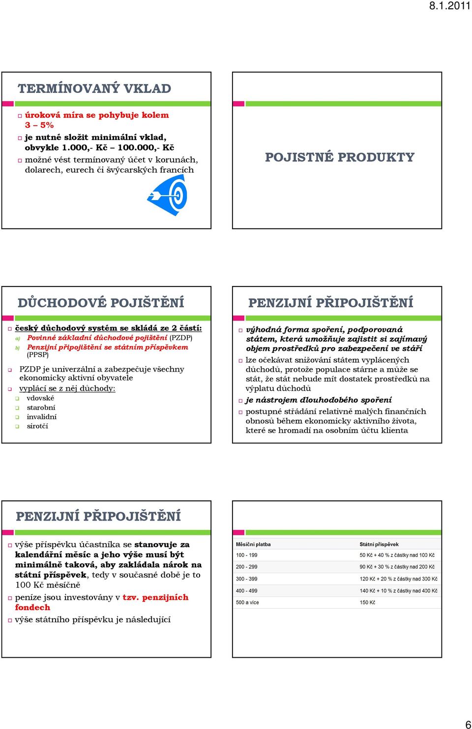 důchodové pojištění (PZDP) b) Penzijní připojištění se státním příspěvkem (PPSP) PZDP je univerzální a zabezpečuje všechny ekonomicky aktivní obyvatele vyplácí se z něj důchody: vdovské starobní