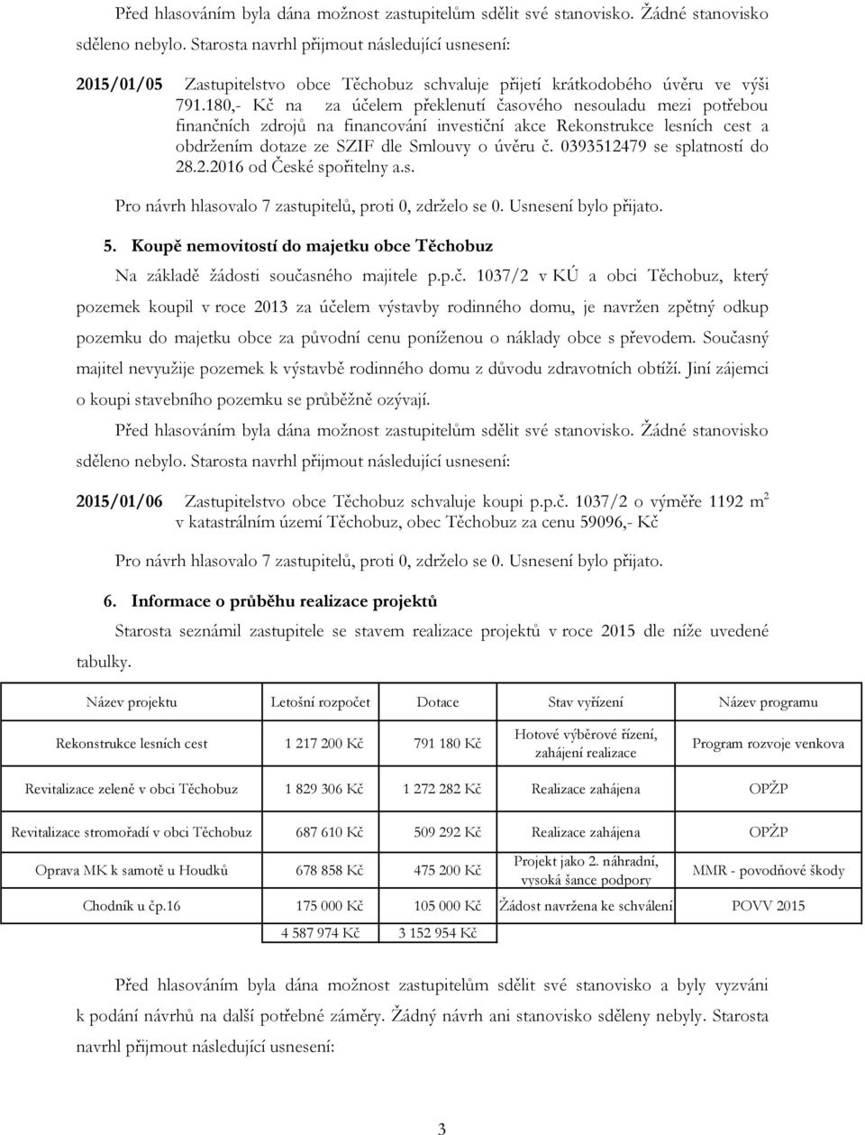 0393512479 se splatností do 28.2.2016 od České spořitelny a.s. 5. Koupě nemovitostí do majetku obce Těchobuz Na základě žádosti souča