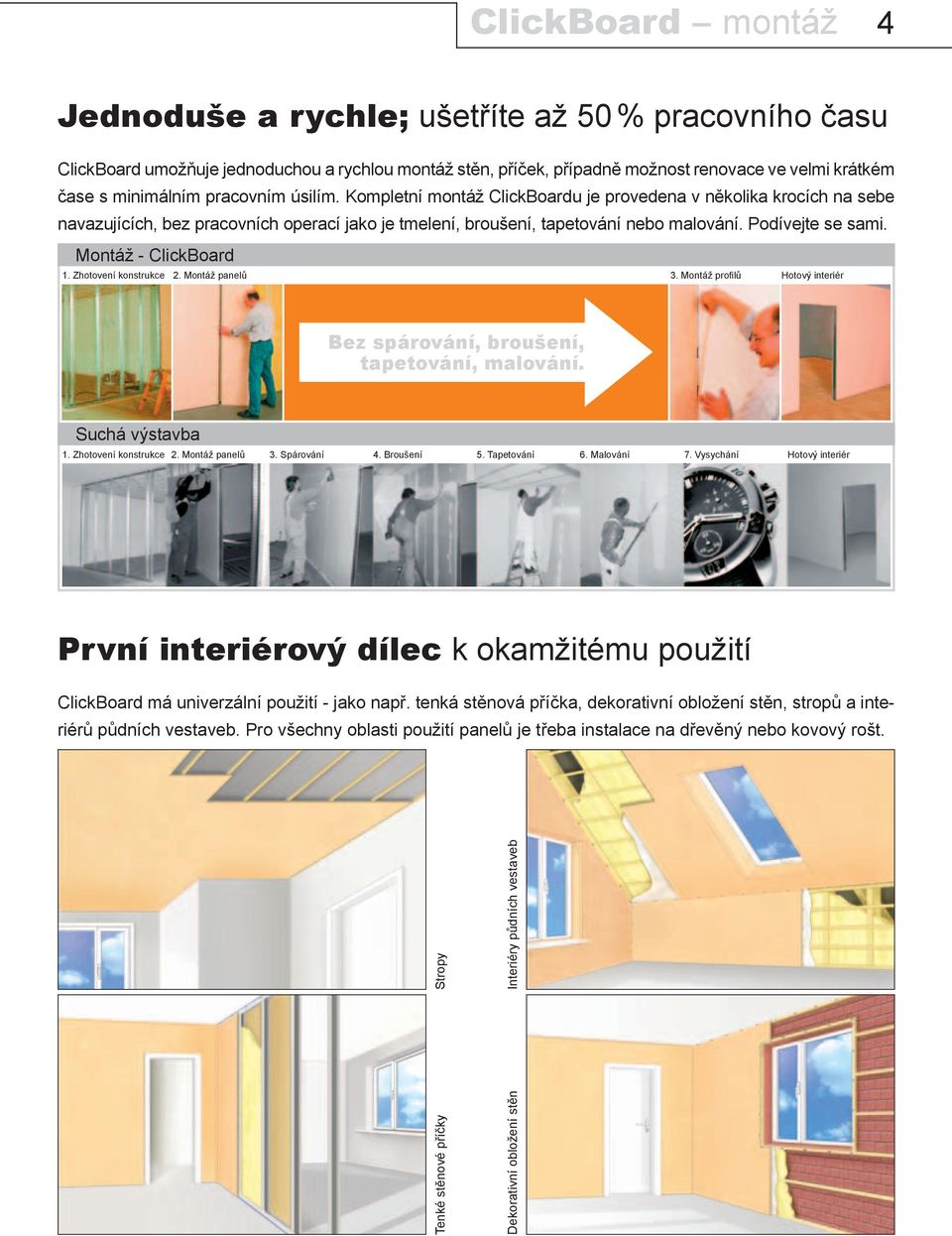 Montáž - ClickBoard 1. Zhotovení konstrukce 2. Montáž panelů 3. Montáž profi lů Hotový interiér Bez spárování, broušení, tapetování, malování. Suchá výstavba 1. Zhotovení konstrukce 2. Montáž panelů 3. Spárování 4.