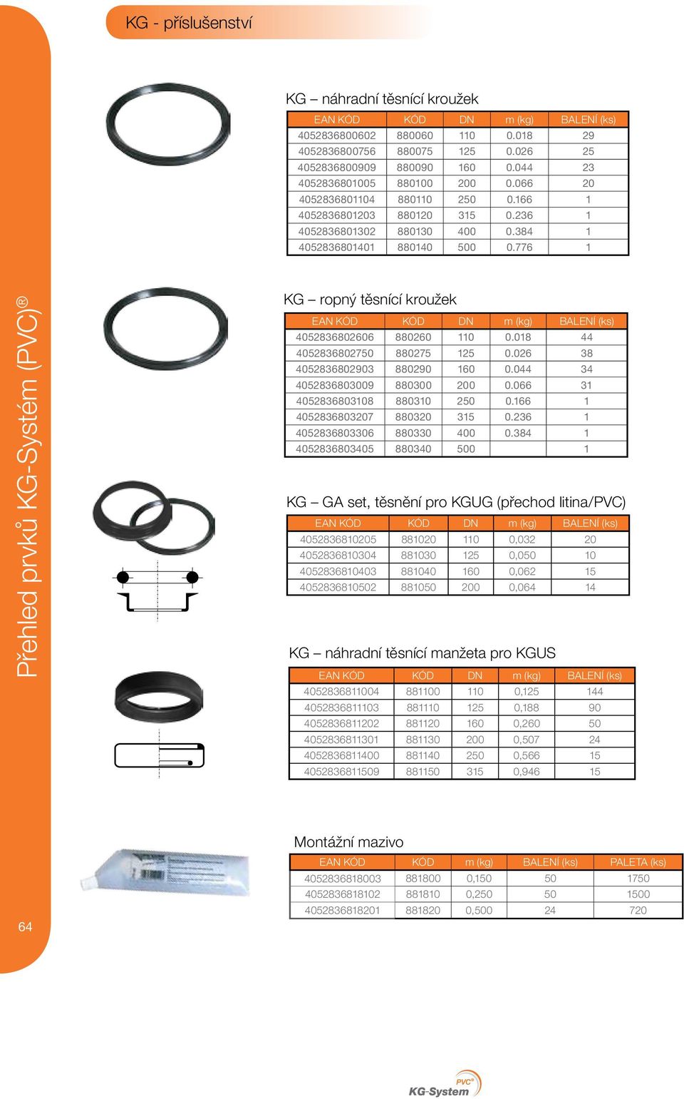 776 1 Přehled prvků KG-Systém (PVC) KG ropný těsnící kroužek EAN KÓD KÓD DN m (kg) BALENÍ (ks) 4052836802606 880260 110 0.018 44 4052836802750 880275 125 0.026 38 4052836802903 880290 160 0.