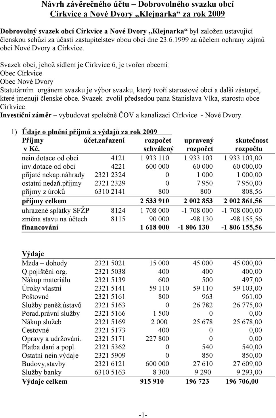 Svazek obcí, jehož sídlem je Církvice 6, je tvořen obcemi: Obec Církvice Obec Nové Dvory Statutárním orgánem svazku je výbor svazku, který tvoří starostové obcí a další zástupci, které jmenují