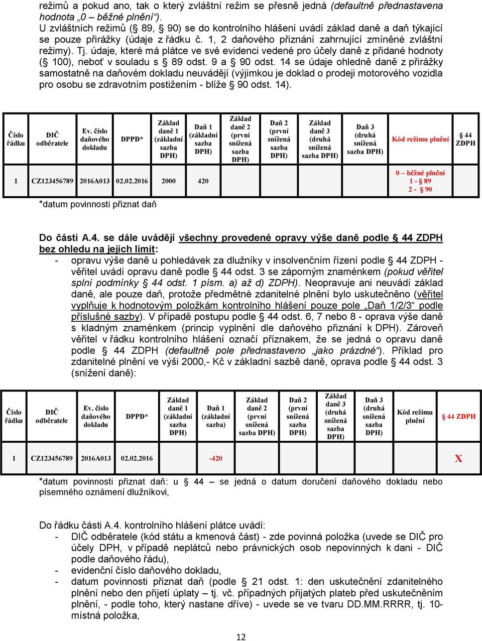 údaje, které má plátce ve své evidenci vedené pro účely daně z přidané hodnoty ( 100), neboť v souladu s 89 odst. 9 a 90 odst.