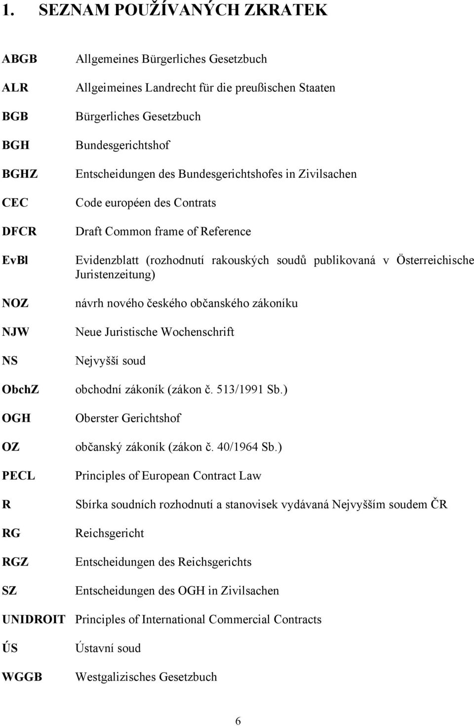 publikovaná v Österreichische Juristenzeitung) návrh nového českého občanského zákoníku Neue Juristische Wochenschrift Nejvyšší soud obchodní zákoník (zákon č. 513/1991 Sb.