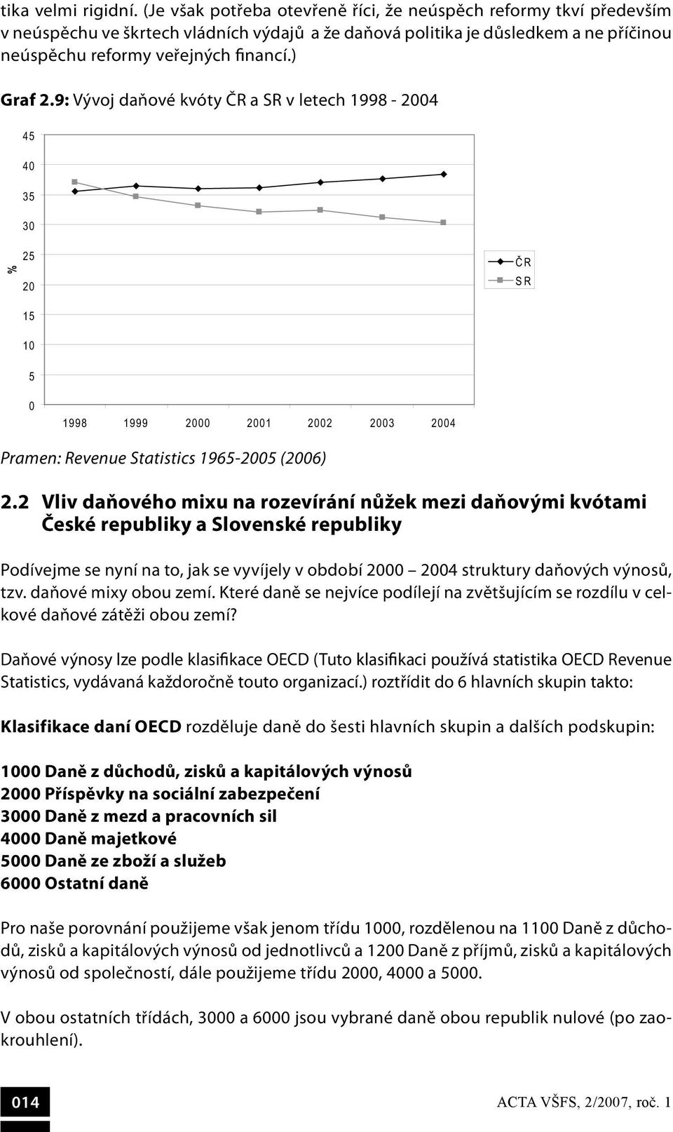 9: Vývoj V ývo daňové j d o vé kvóty ty ČR Č R a a SR S R v v letech 1998-2004 45 40 35 30 % 25 20 ČR S R 15 10 5 0 1998 1999 2000 2001 2002 2003 2004 Pramen: Revenue Statistics 1965-2005 (2006) 2.