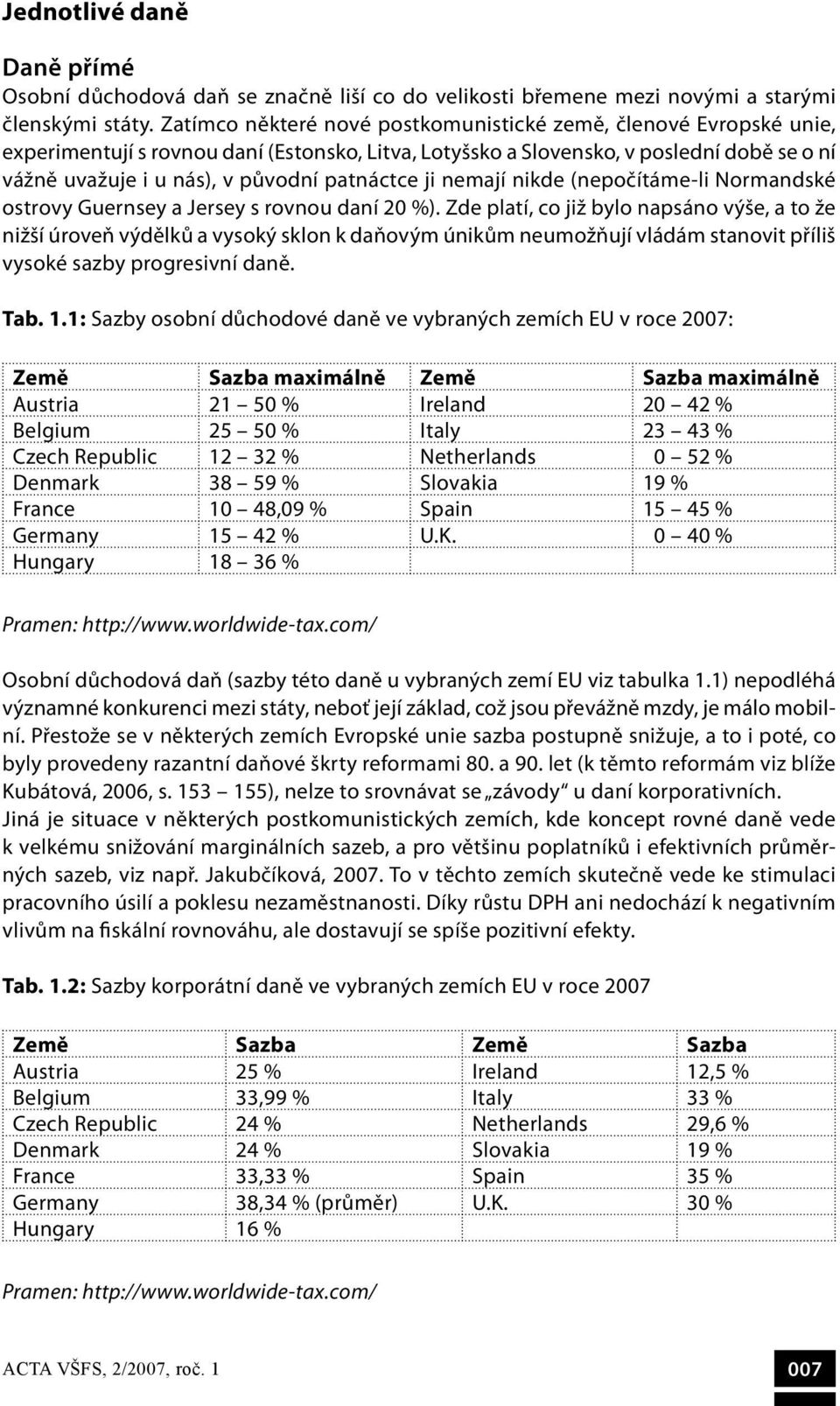 patnáctce ji nemají nikde (nepočítáme-li Normandské ostrovy Guernsey a Jersey s rovnou daní 20 %).