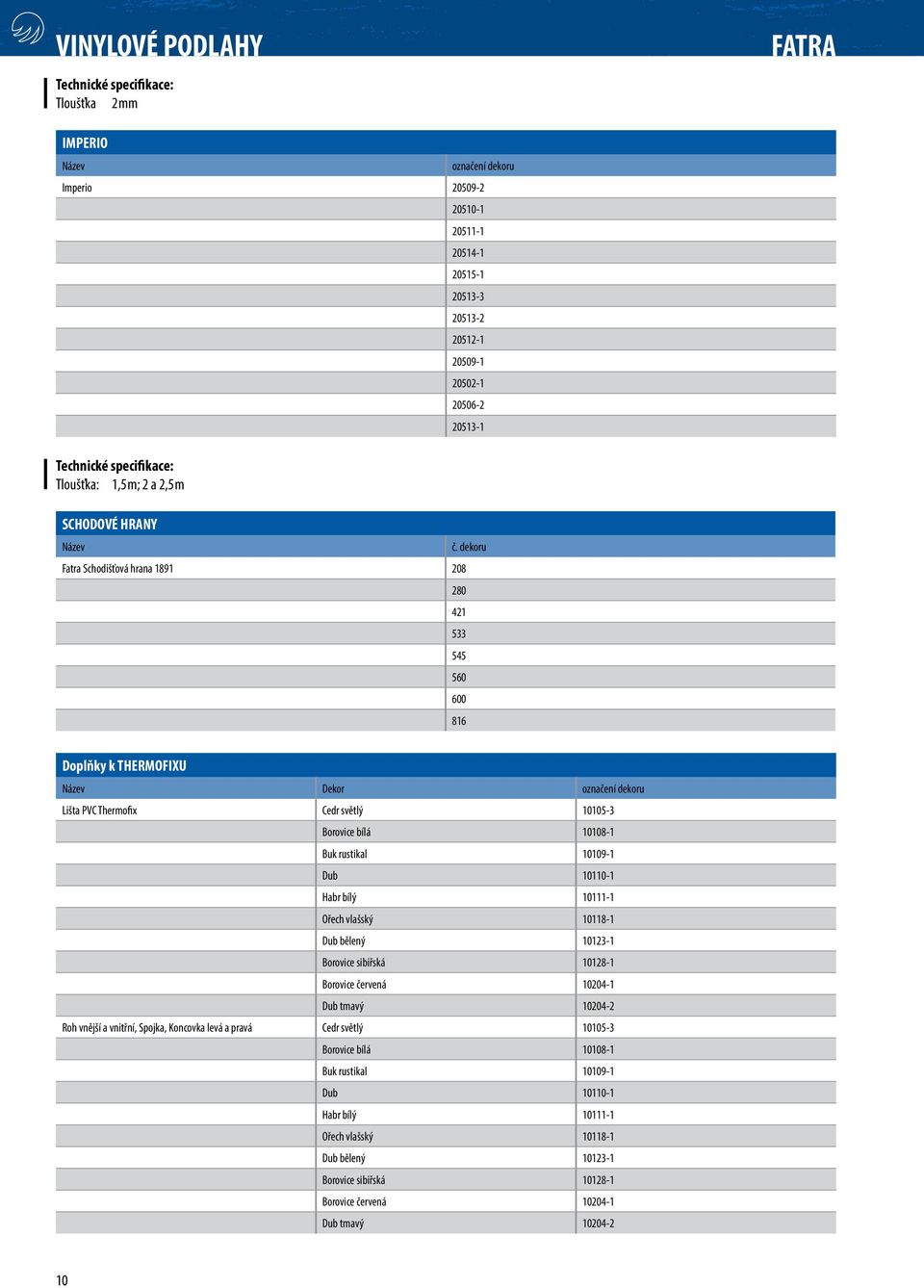 dekoru Fatra Schodišťová hrana 1891 208 280 421 533 545 560 600 816 Doplňky k THERMOFIXU Dekor označení dekoru Lišta PVC Thermofix Cedr světlý 10105-3 Borovice bílá 10108-1 Buk rustikal 10109-1 Dub