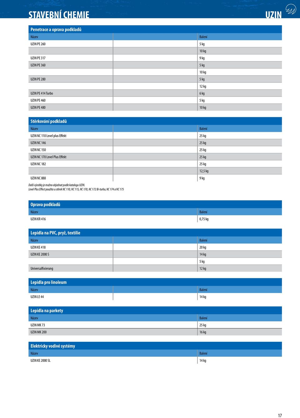 Level Plus Effect použita u stěrek NC 110, NC 115, NC 170, NC 172 Bi-turbo, NC 174 a NC 175 25 kg 25 kg 25 kg 25 kg 25 kg 12,5 kg 9 kg Oprava podkladů UZIN KR 416 0,75 kg Lepidla na PVC, pryž,