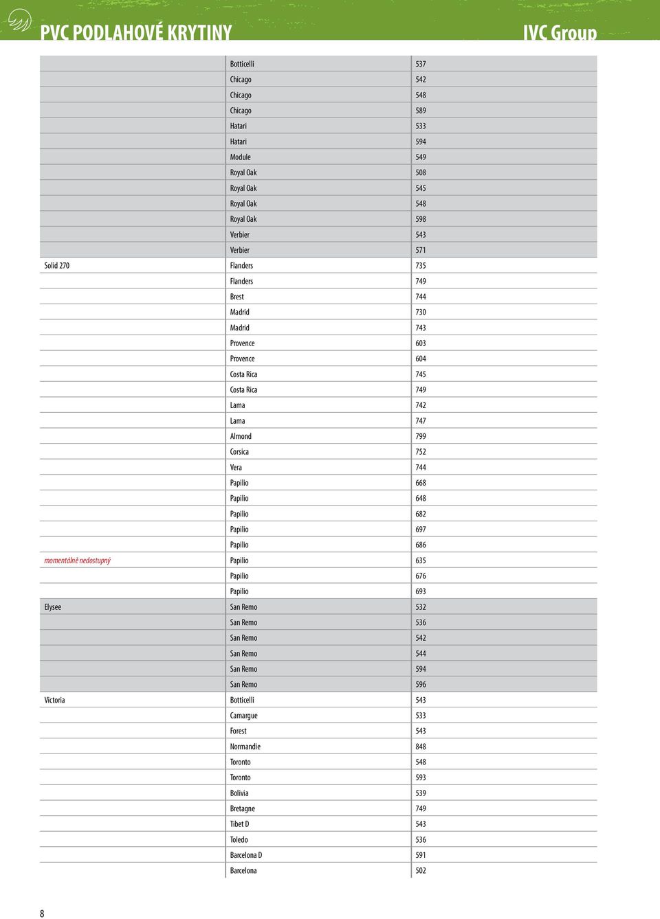 744 Papilio 668 Papilio 648 Papilio 682 Papilio 697 Papilio 686 momentálně nedostupný Papilio 635 Papilio 676 Papilio 693 Elysee San Remo 532 San Remo 536 San Remo 542 San Remo 544 San