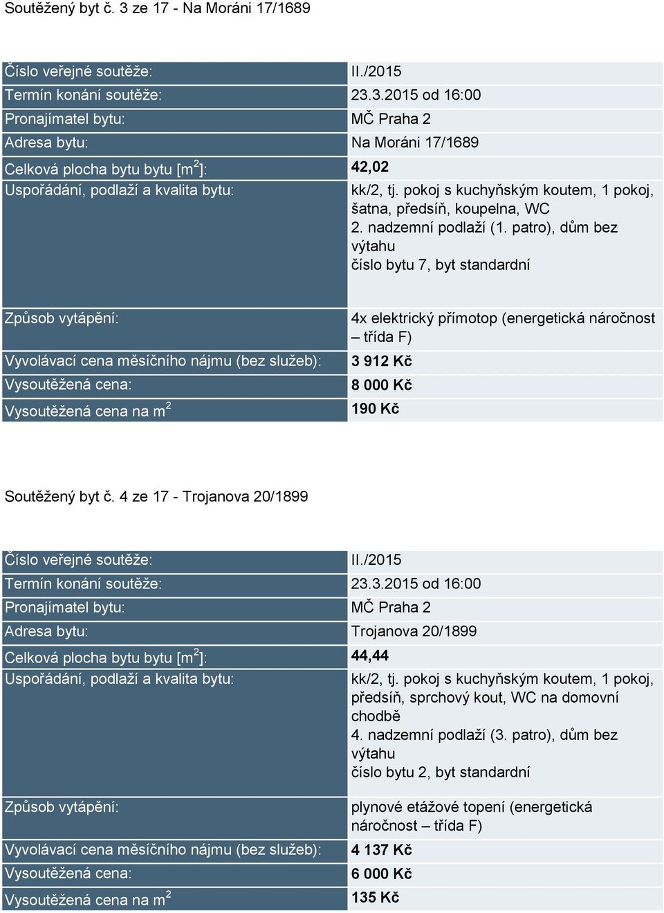 patro), dům bez výtahu číslo bytu 7, byt standardní 4x elektrický přímotop (energetická náročnost třída F) 3 912 Kč 8 Kč 19 Kč Soutěžený byt č.