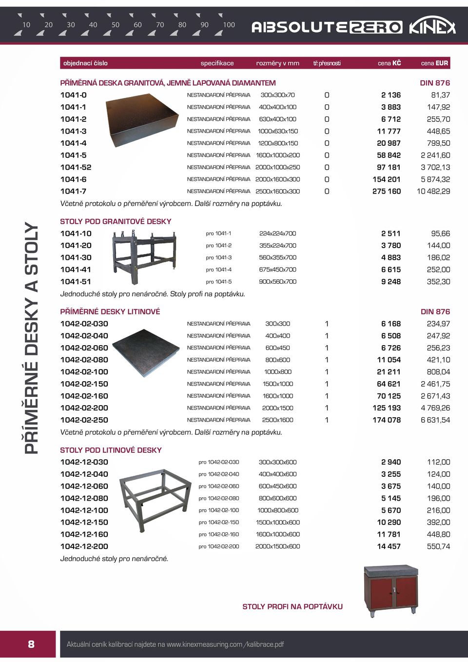 241,60 1041-52 NESTANDARDNÍ PŘEPRAVA 2000x1000x250 0 97 181 3 702,13 1041-6 NESTANDARDNÍ PŘEPRAVA 2000x1600x300 0 154 201 5 874,32 1041-7 NESTANDARDNÍ PŘEPRAVA 2500x1600x300 0 275 160 10 482,29