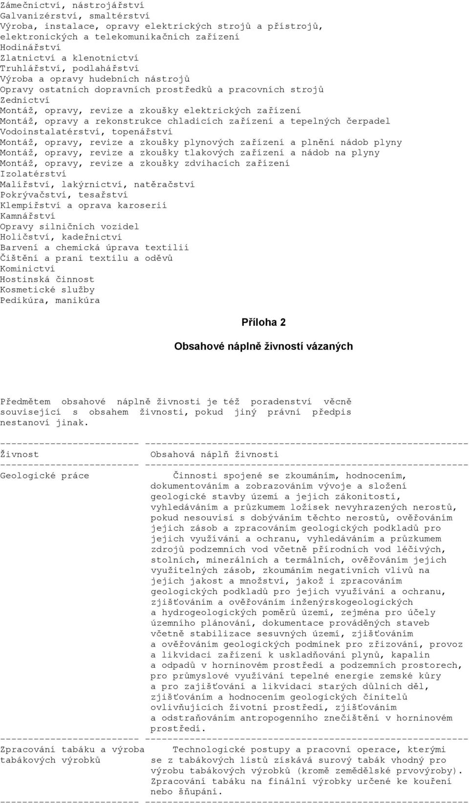 a rekonstrukce chladicích zařízení a tepelných čerpadel Vodoinstalatérství, topenářství Montáž, opravy, revize a zkoušky plynových zařízení a plnění nádob plyny Montáž, opravy, revize a zkoušky