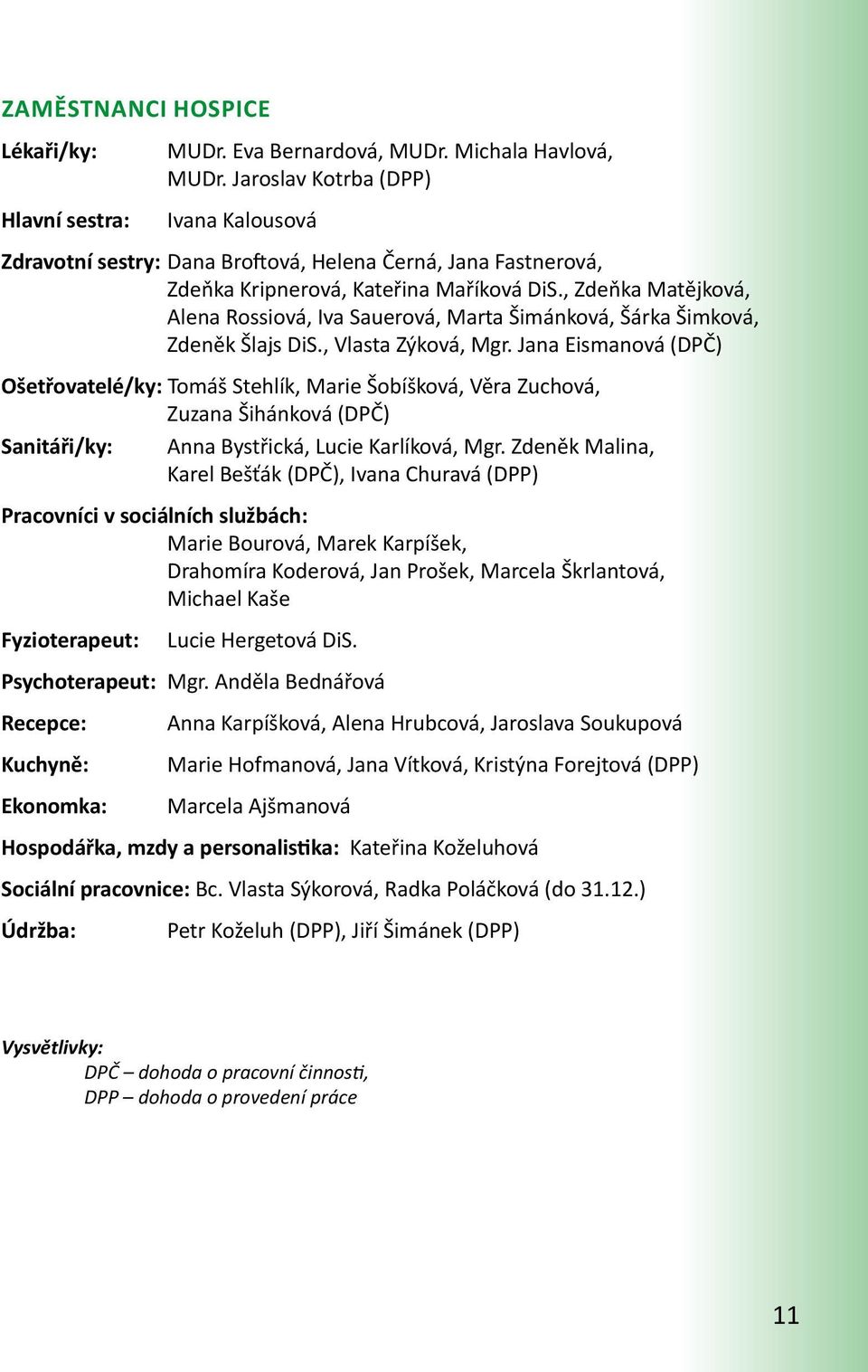 , Zdeňka Matějková, Alena Rossiová, Iva Sauerová, Marta Šimánková, Šárka Šimková, Zdeněk Šlajs DiS., Vlasta Zýková, Mgr.
