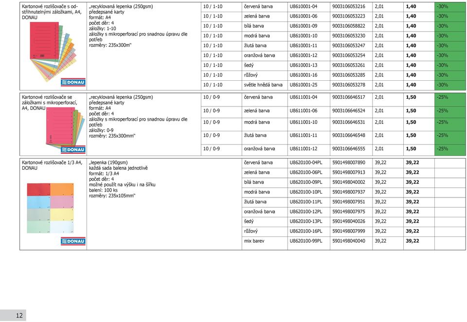 záložky: 0-9 rozměry: 235x300mm 10 / 1-10 červená barva U8610001-04 9003106053216 2,01 1,40-30% 10 / 1-10 zelená barva U8610001-06 9003106053223 2,01 1,40-30% 10 / 1-10 bílá barva U8610001-09