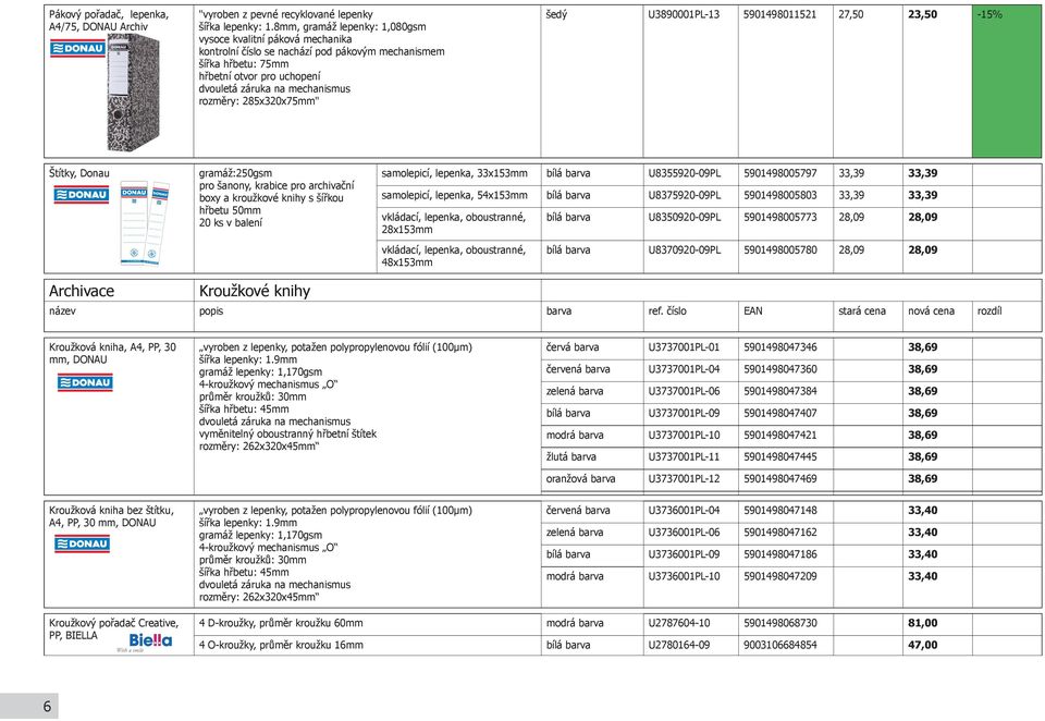 285x320x75mm" šedý U3890001PL-13 5901498011521 27,50 23,50-15% Štítky, Donau gramáž:250gsm pro šanony, krabice pro archivační boxy a kroužkové knihy s šířkou hřbetu 50mm 20 ks v balení samolepicí,