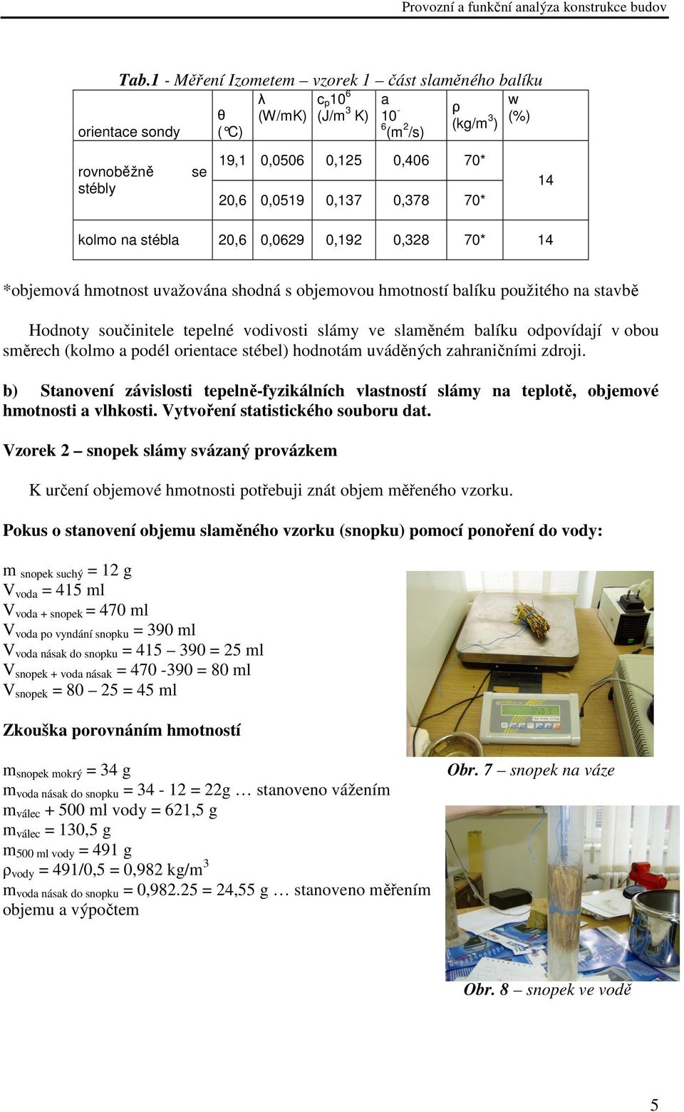 slámy ve slaměném balíku odpovídají v obou směrech (kolmo a podél orientace stébel) hodnotám uváděných zahraničními zdroji.