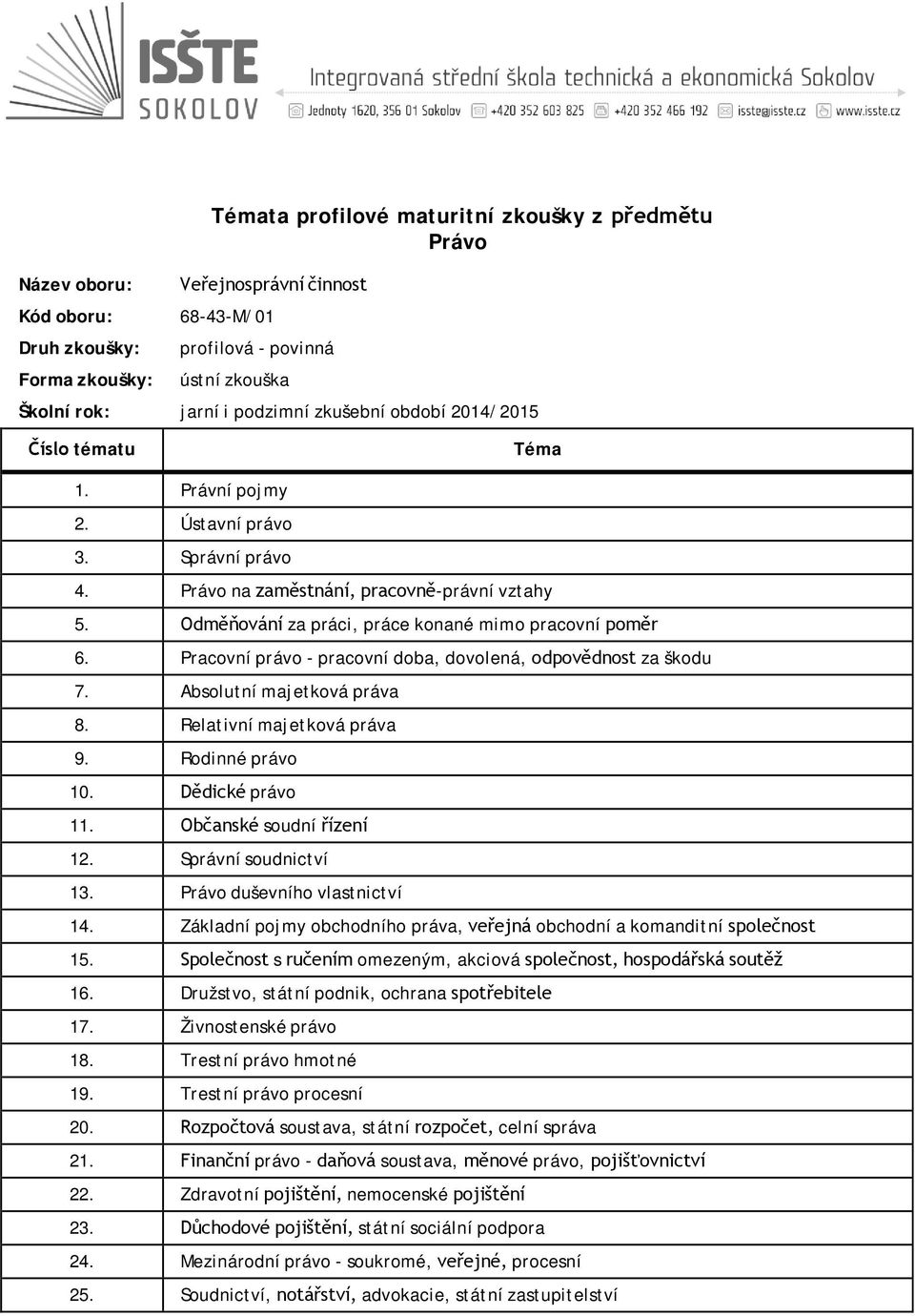 Dědické právo 11. Občanské soudní řízení 12. Správní soudnictví 13. Právo duševního vlastnictví 14. Základní pojmy obchodního práva, veřejná obchodní a komanditní společnost 15.