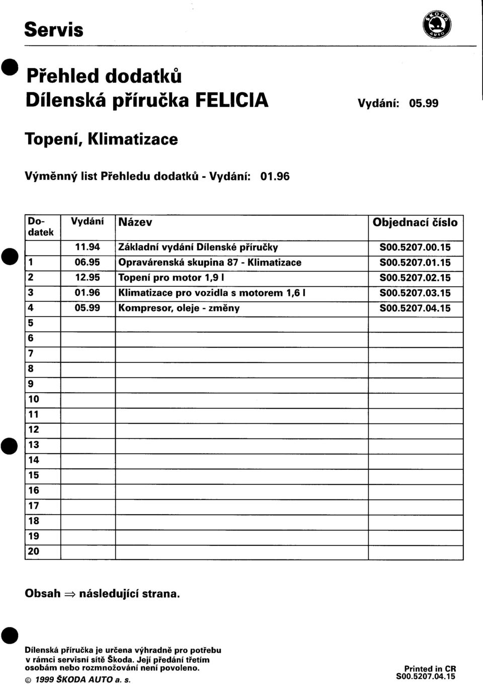 pro vozidla s motorem 1,61 50052070315 4 0599 Kompresor, oleje -zmìny 50052070415 5 6 7 8 9 10 11 12 13 14 15 16 17 18 19 20 Obsah ~ následující strana Dílenská