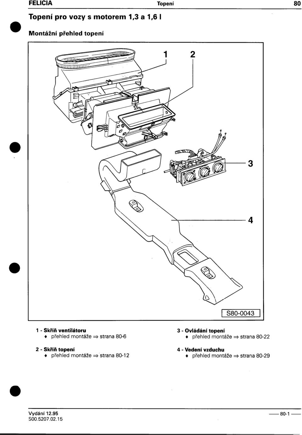 Servis (!) Dílenská pøíruèka FELICIA. I Topení, Klimatizace. .Servisní  služby. Technické Vydání PDF Free Download