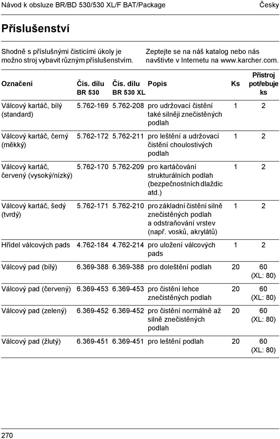 Označení Válcový kartáč, bílý (standard) Válcový kartáč, černý (měkký) Válcový kartáč, červený (vysoký/nízký) Válcový kartáč, šedý (tvrdý) Hřídel válcových pads Čís. dílu BR 530 Čís.