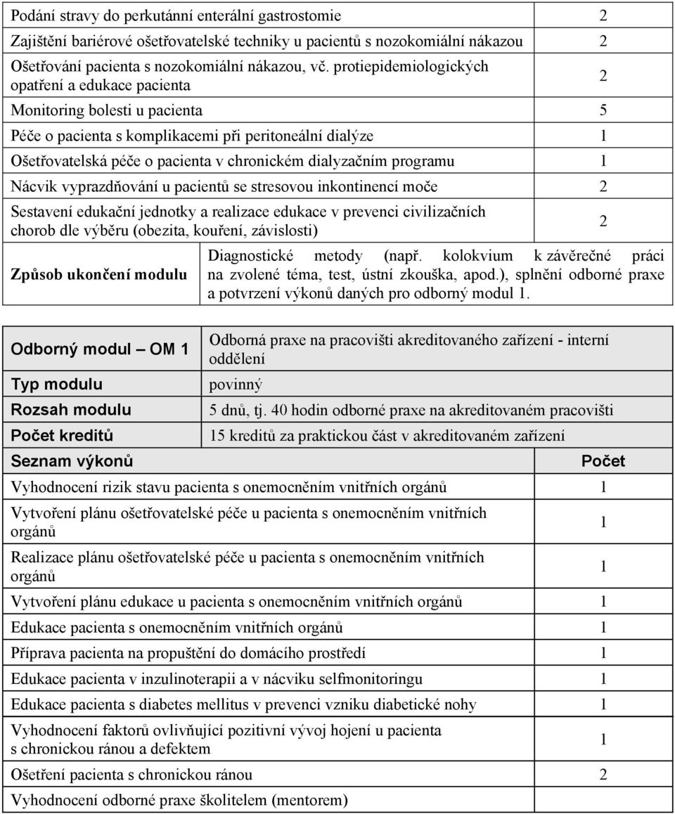 1 Nácvik vyprazdování u pacient se stresovou inkontinencí moe Sestavení edukaní jednotky a realizace edukace v prevenci civilizaních chorob dle výbru (obezita, kouení, závislosti) Zpsob ukonení