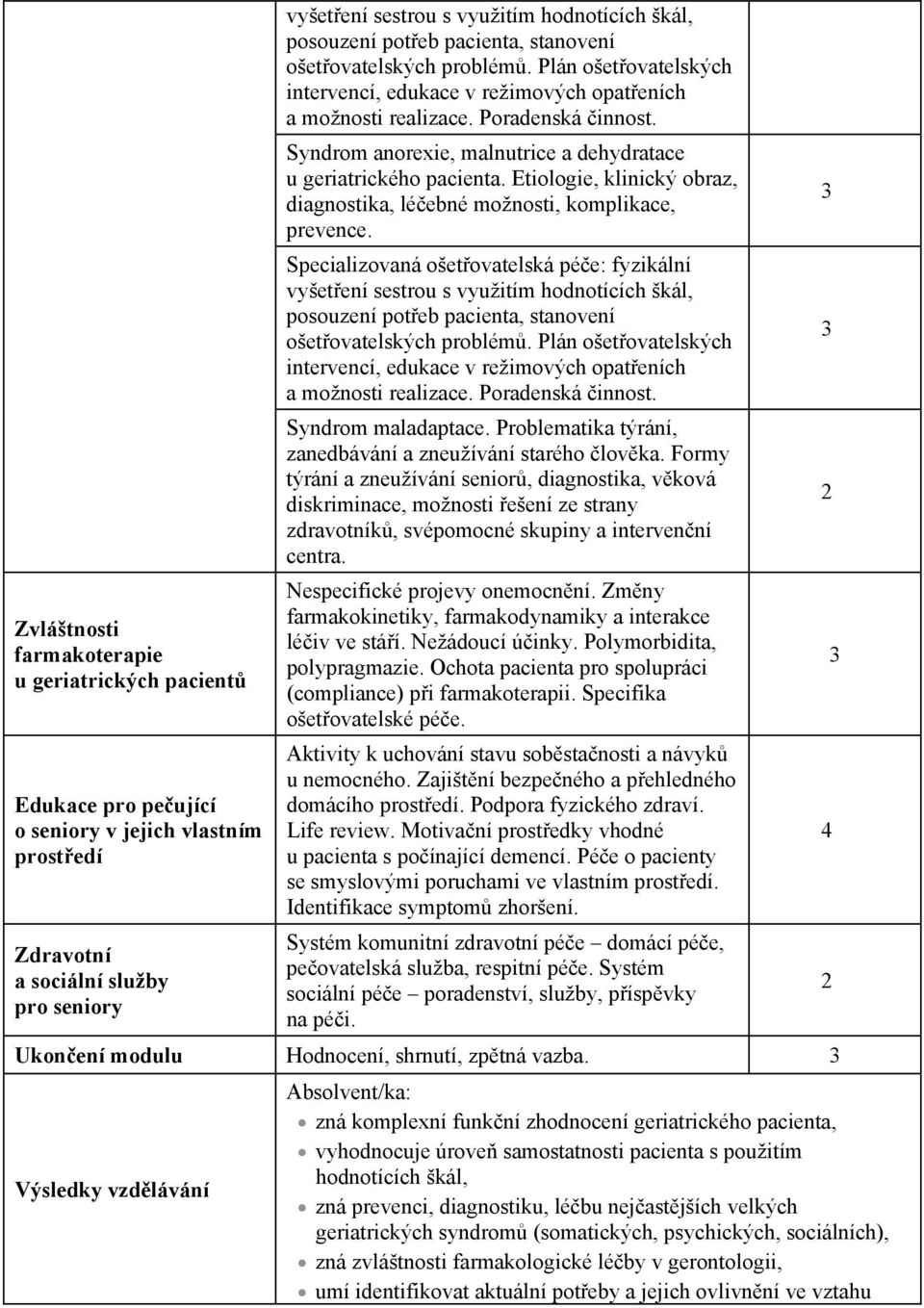 Syndrom anorexie, malnutrice a dehydratace u geriatrického pacienta. Etiologie, klinický obraz, diagnostika, léebné možnosti, komplikace, prevence.