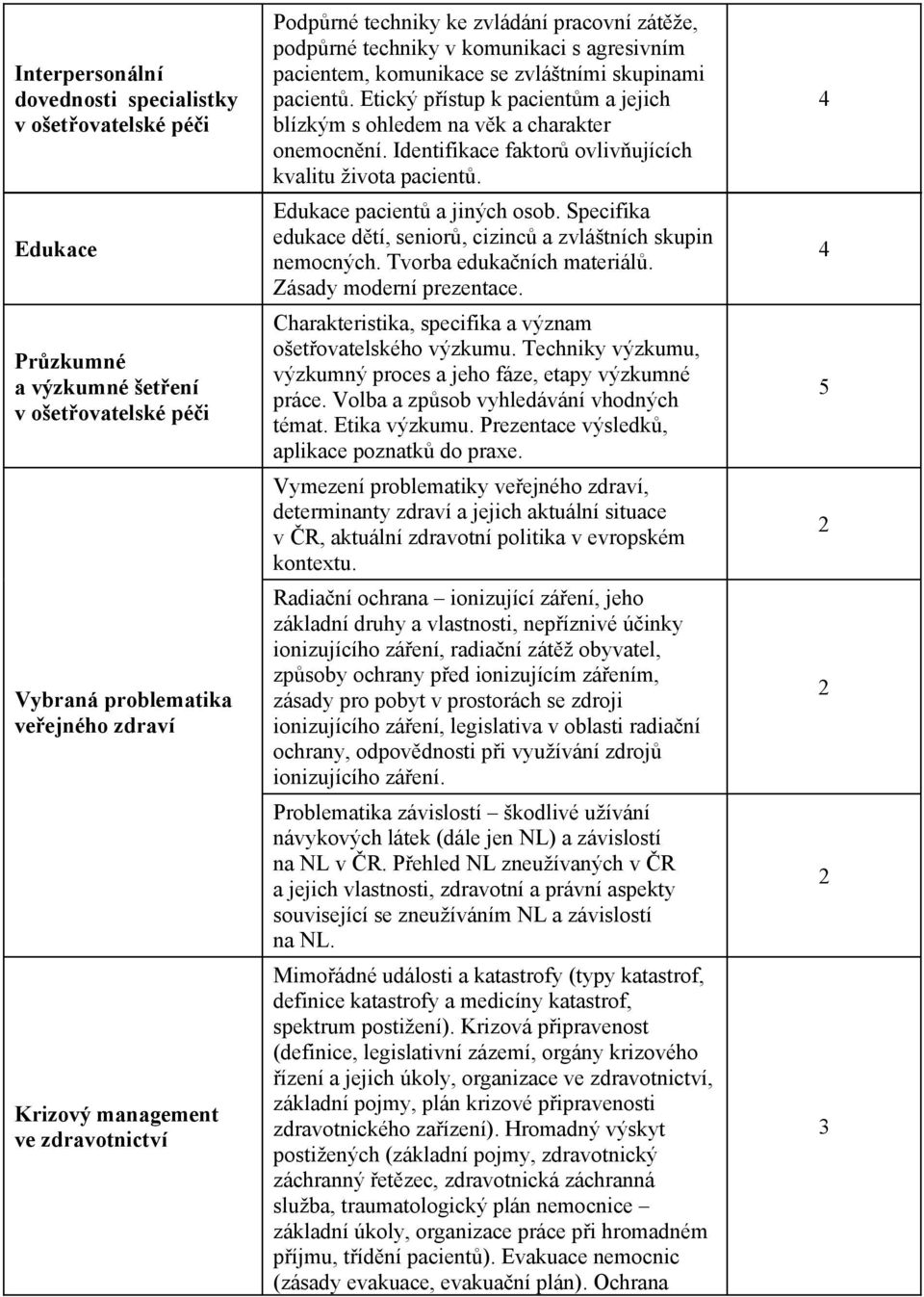 Etický pístup k pacientm a jejich blízkým s ohledem na vk a charakter onemocnní. Identifikace faktor ovlivujících kvalitu života pacient. Edukace pacient a jiných osob.