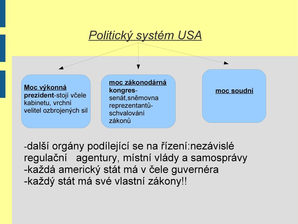 moc soudní -další orgány podílející se na řízení:nezávislé regulační agentury, místní